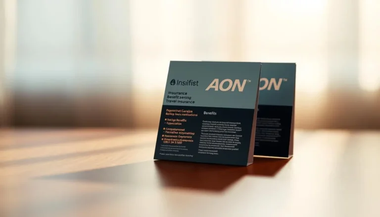 aon travel insurance